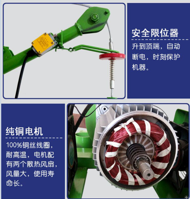 限位器、純銅電機